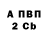Кодеиновый сироп Lean Purple Drank Varya Figuristka